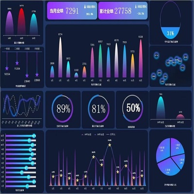 WPS表格全方位服务 从Excel公式到VBA宏编程与数据处理统计分析